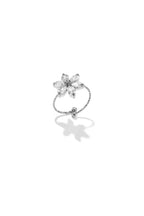 Bloom ring